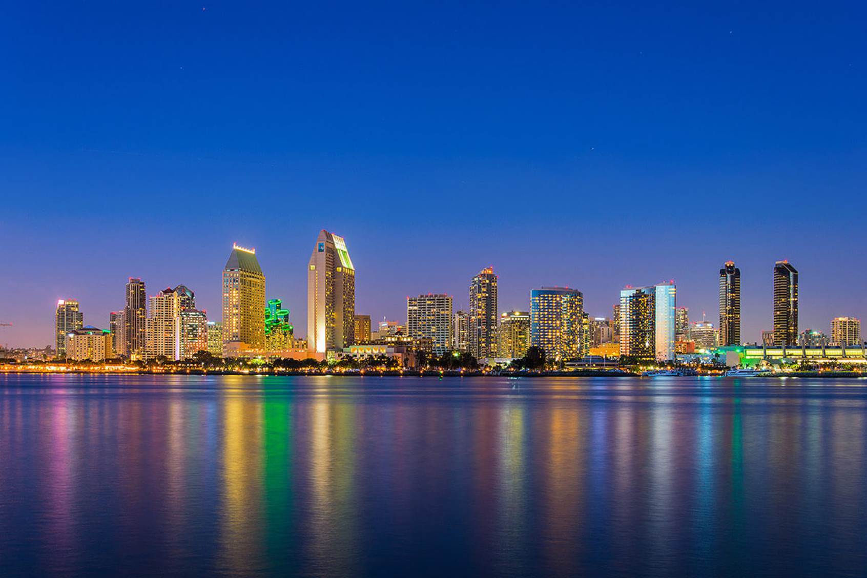 san diego travel guide by mail